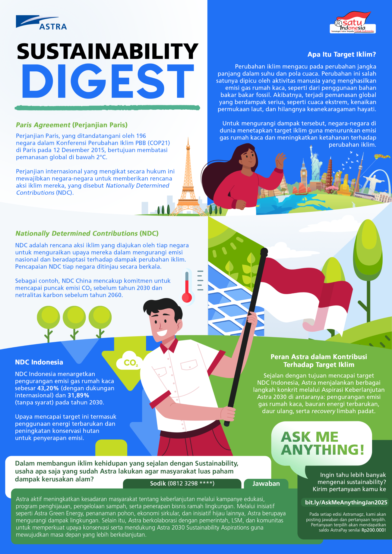 Sustainability Digest Januari 2025