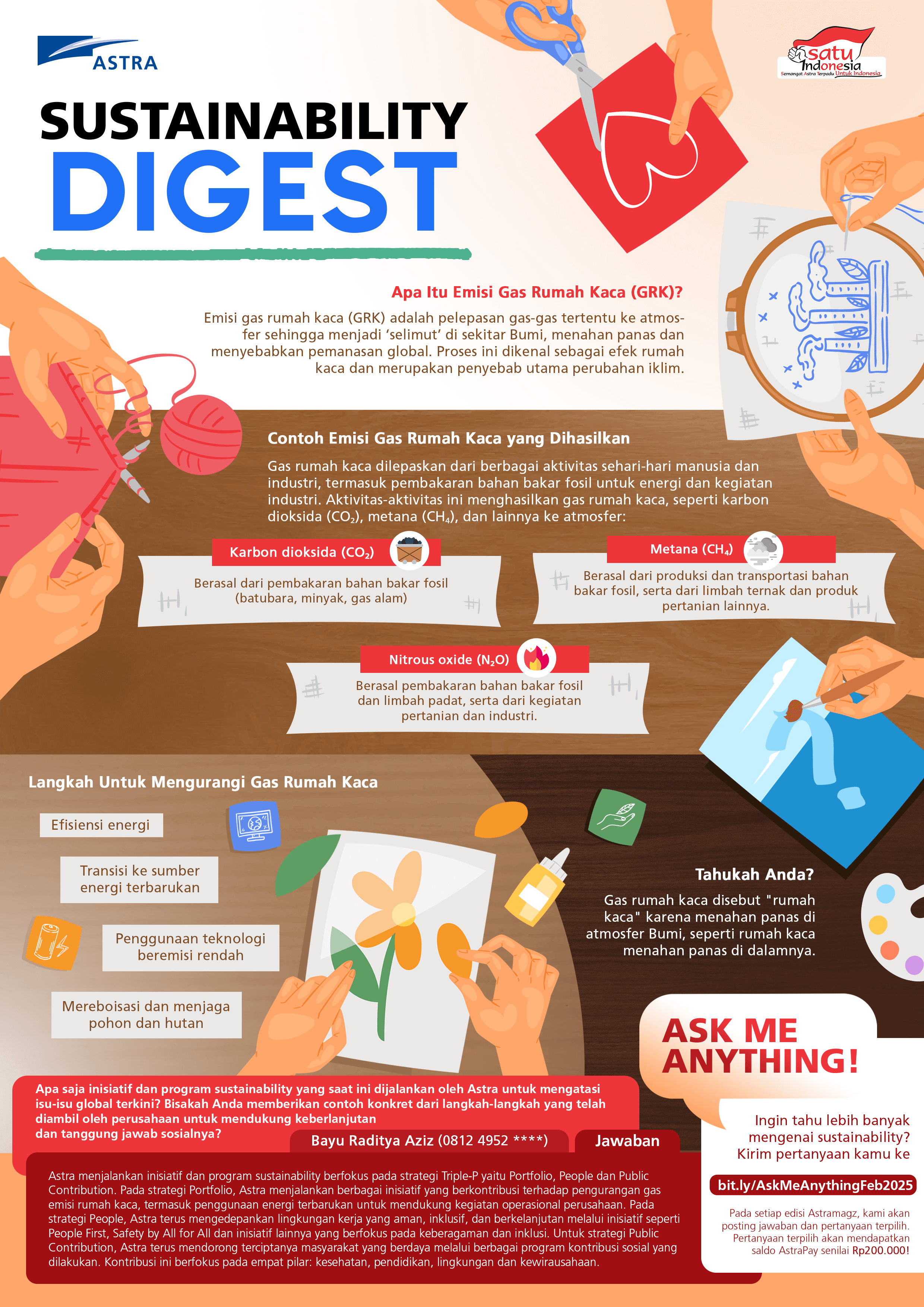 Sustainability Digest Februari 2025