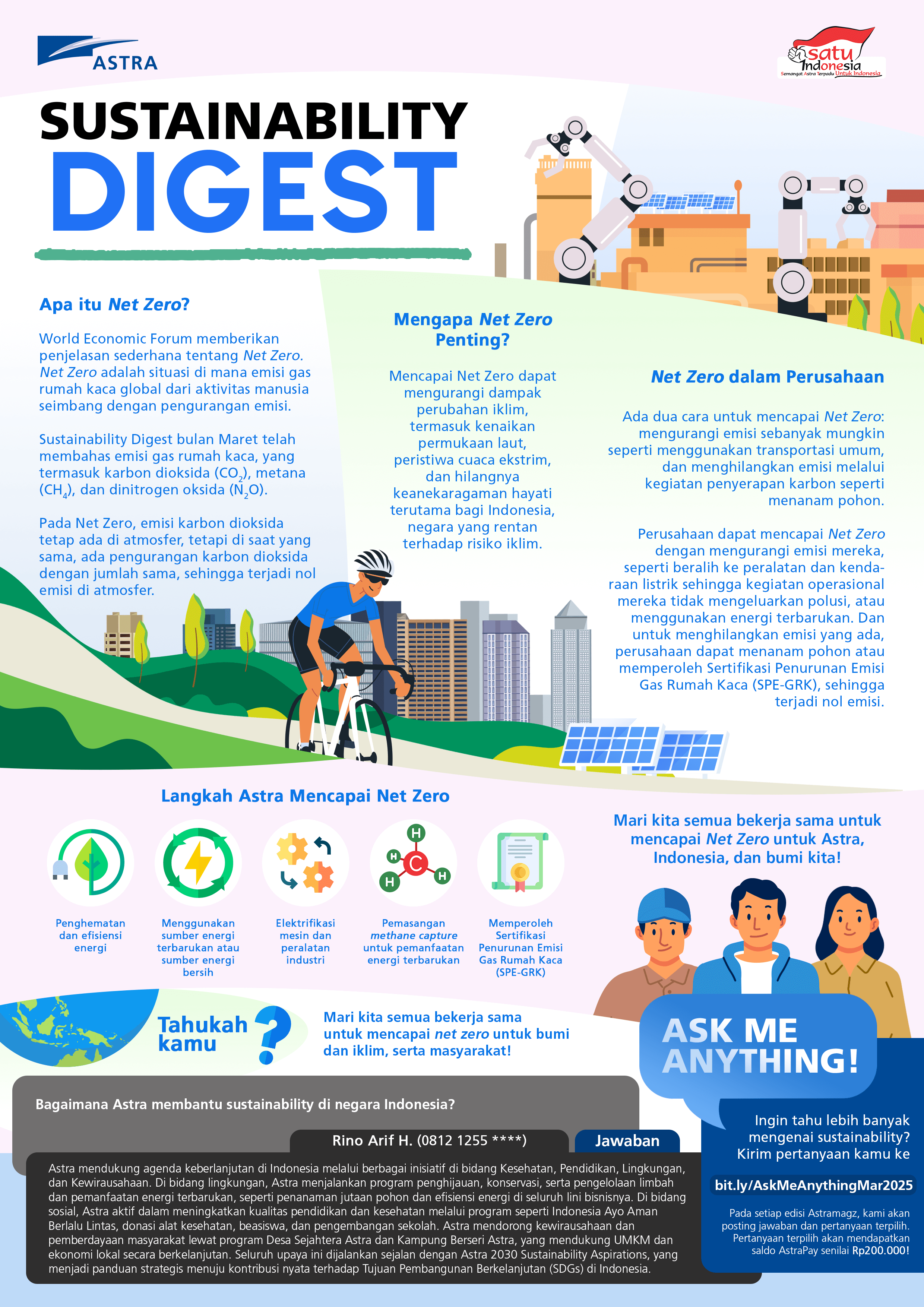 Sustainability Digest Maret 2025