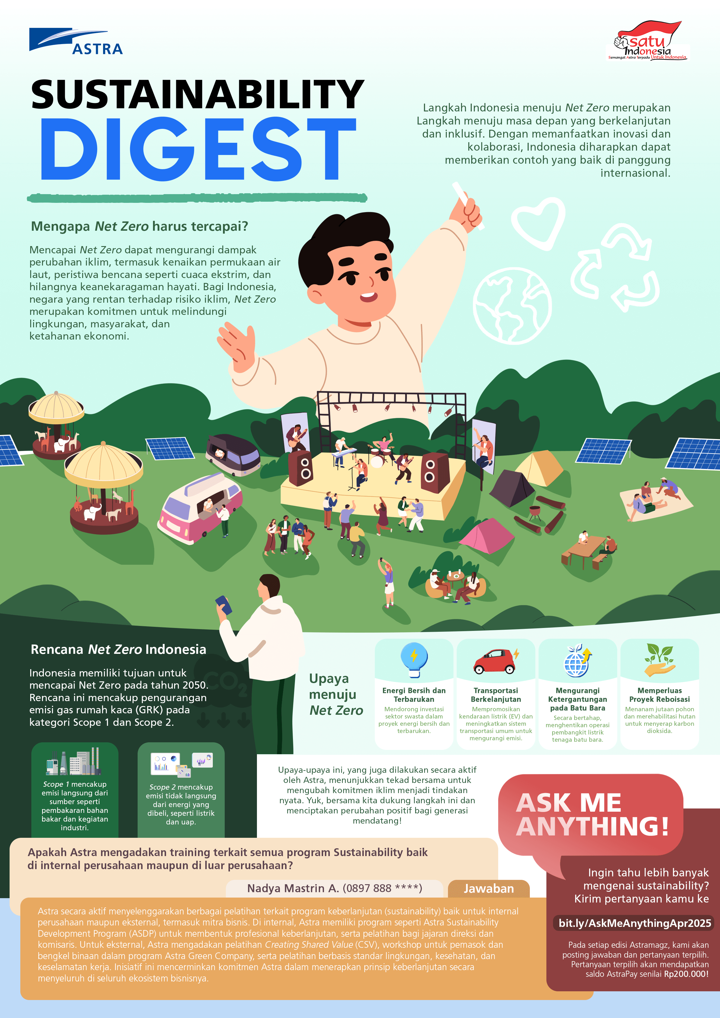 Sustainability Digest April 2025