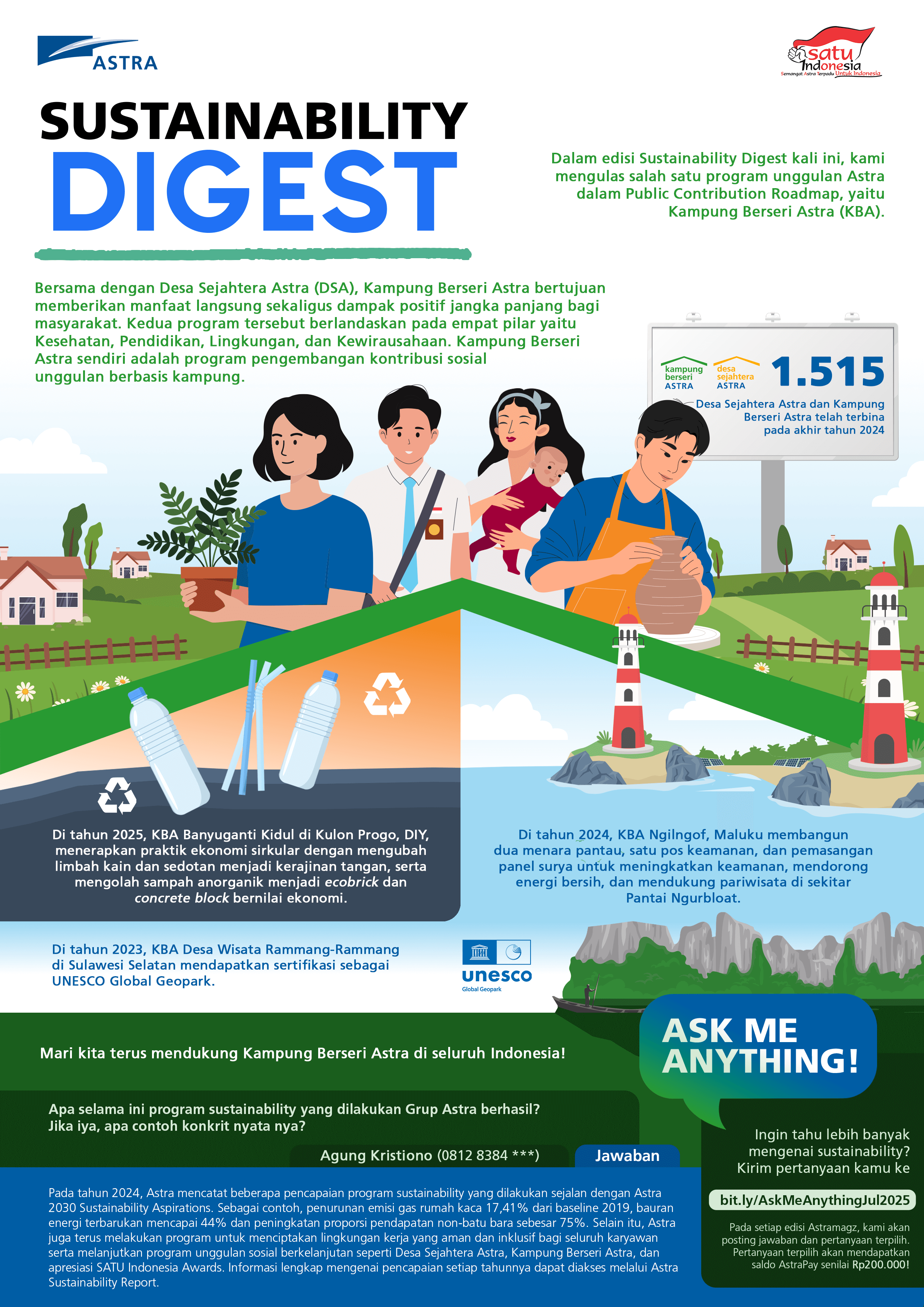 Sustainability Digest Juli 2025