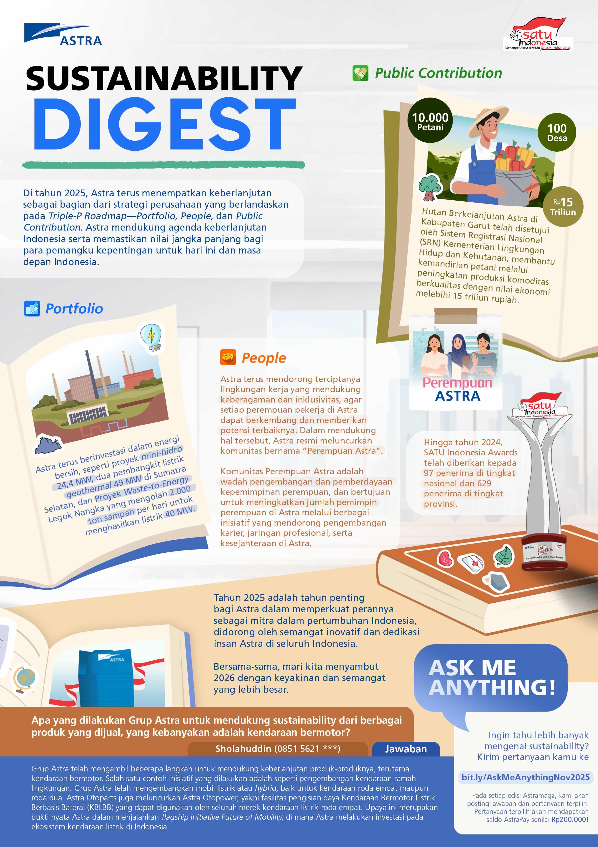 Sustainability Digest November 2025