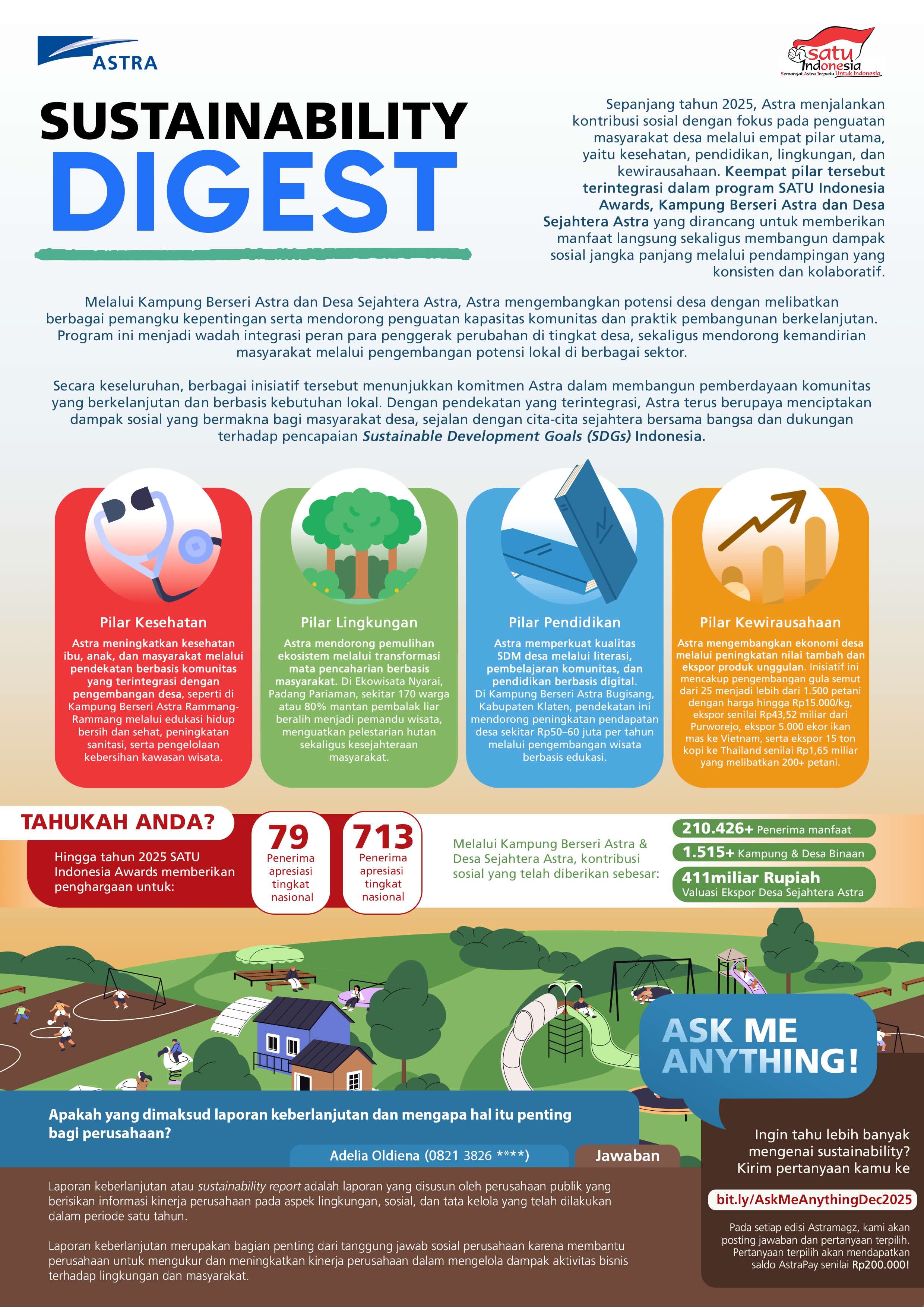 Sustainability Digest December 2025