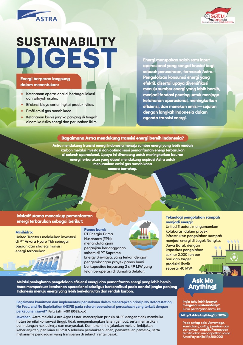 Sustainability Digest January 2025