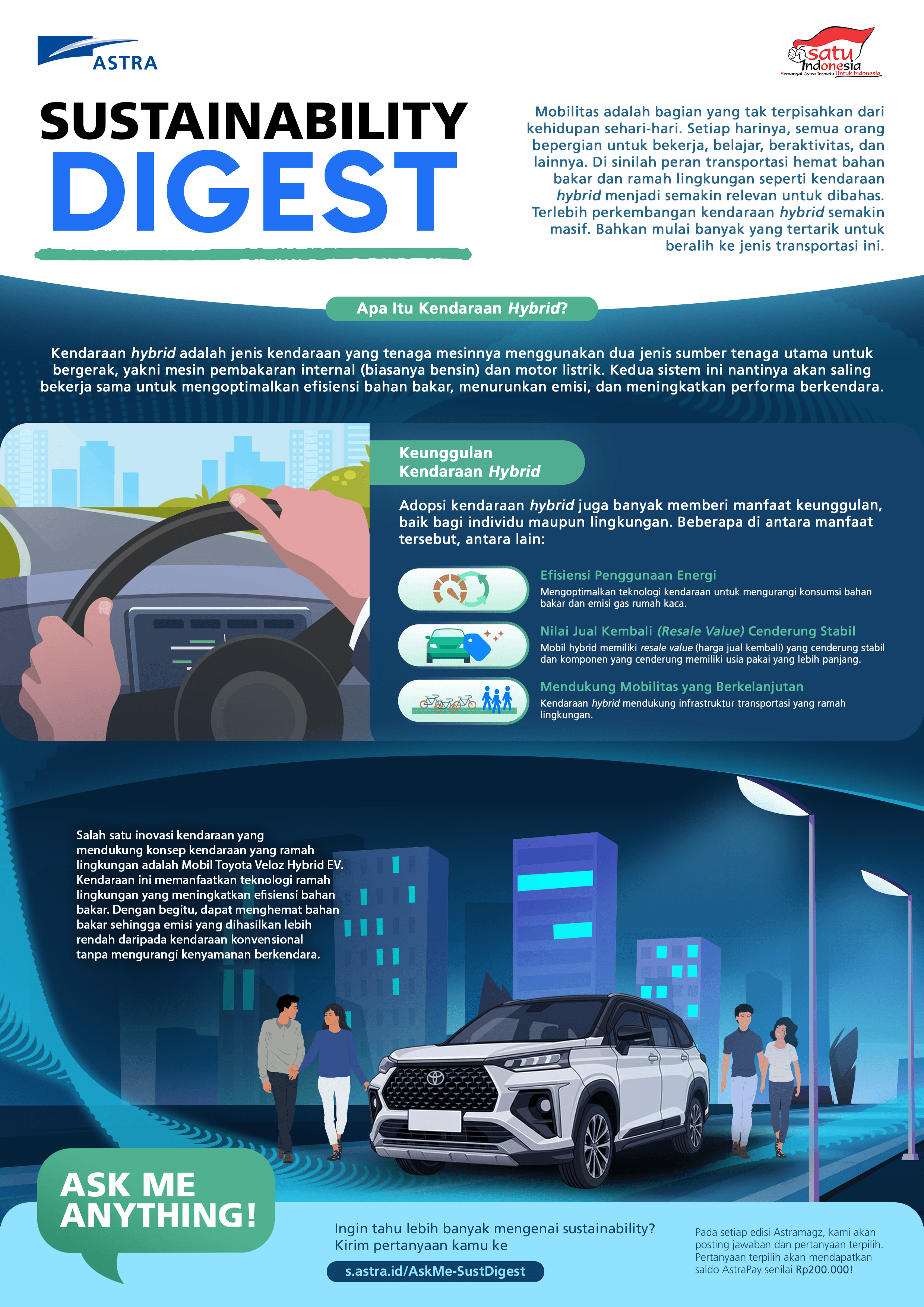 Sustainability Digest Maret 2026