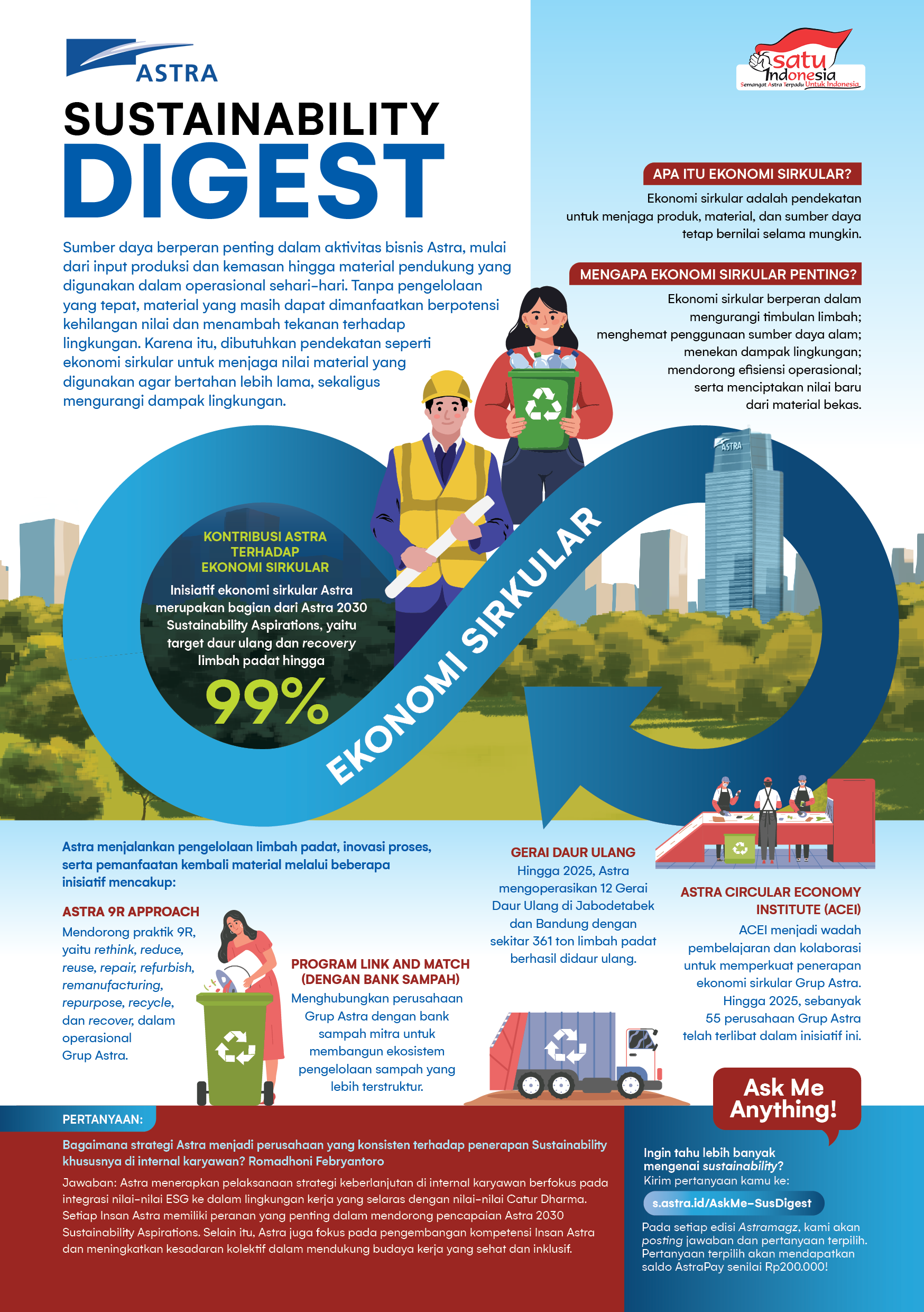 Sustainability Digest May 2026