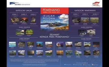 30 Winners of 2015 Astra Photography Competition