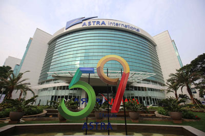 PT ASTRA INTERNATIONAL TBK  2016 FIRST HALF FINANCIAL STATEMENTS 