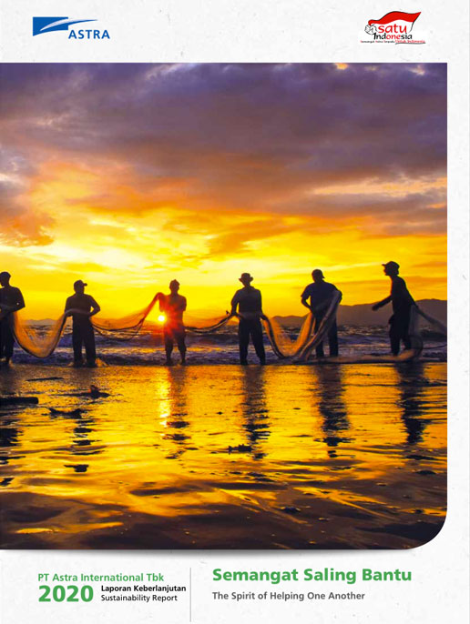 Laporan Keberlanjutan 2020