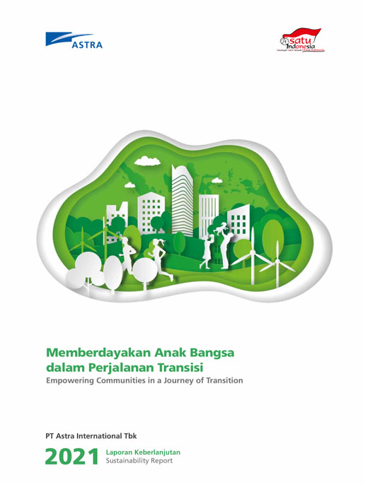 Laporan Keberlanjutan 2021